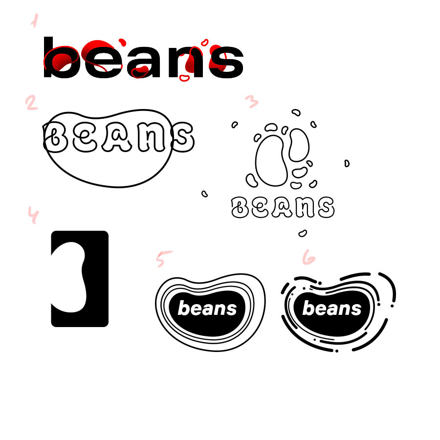 beans process 02
