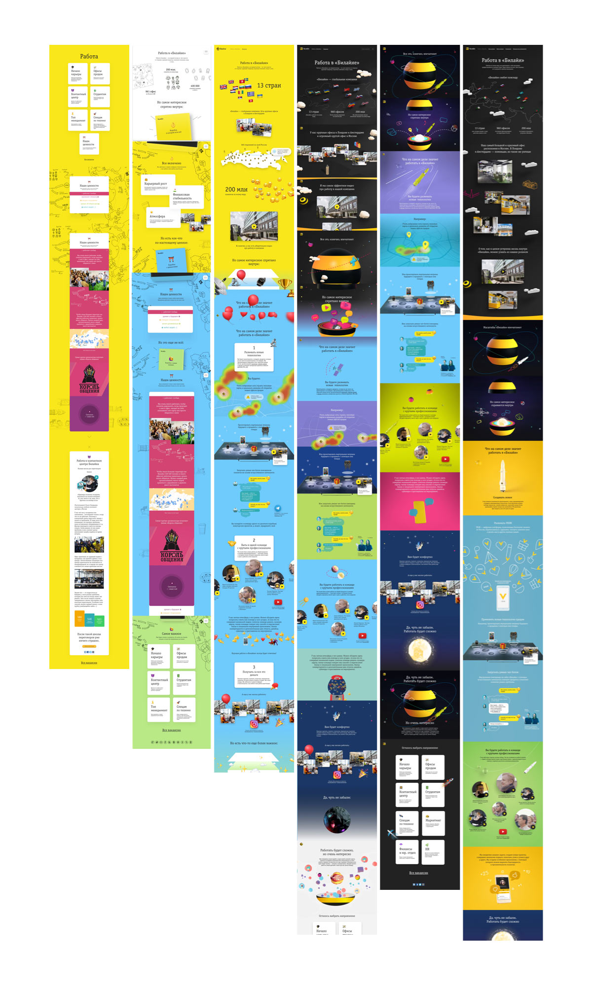 beeline job process 01