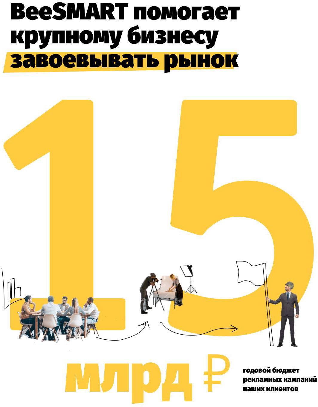 beeline large business process 01