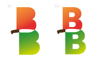 bestblades process 14