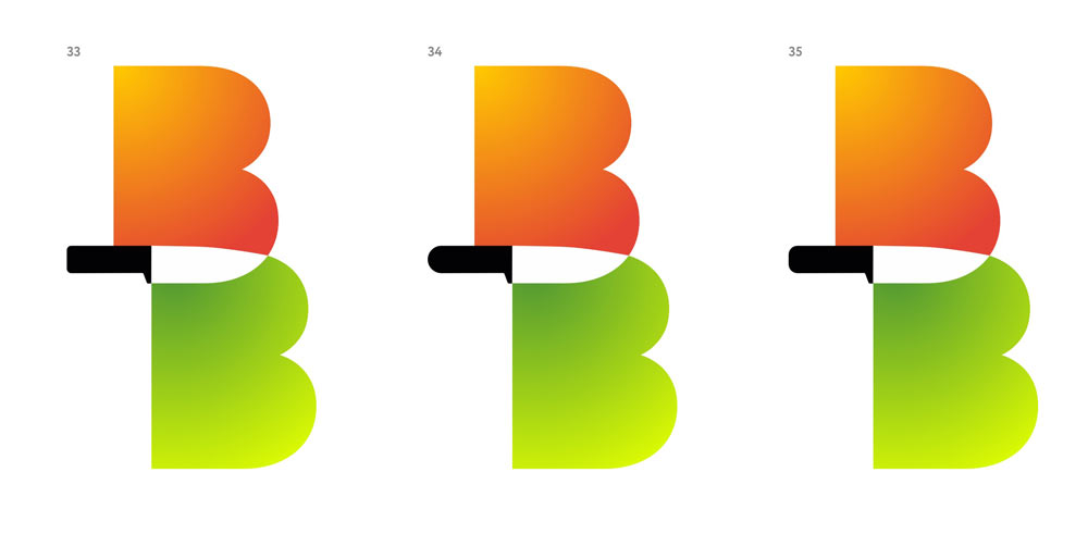 bestblades process 23