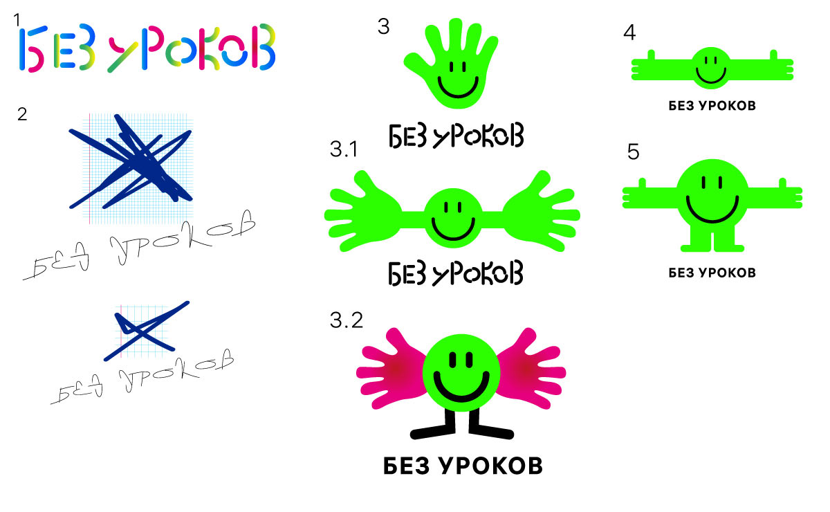 bez urokov process 04