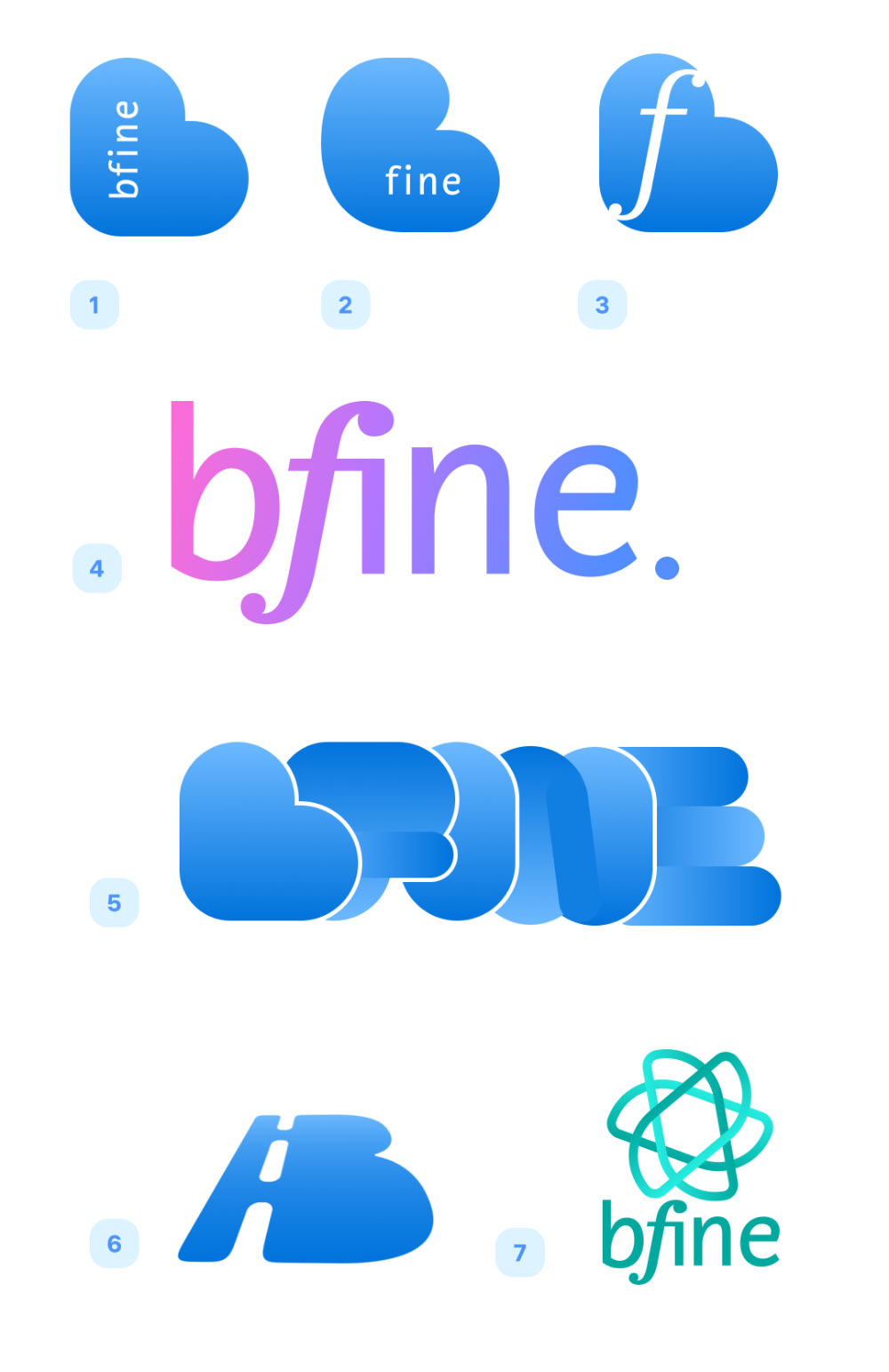 bfine process 02