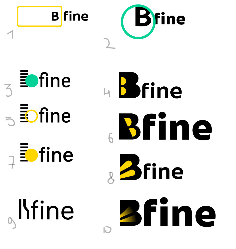 bfine process 04