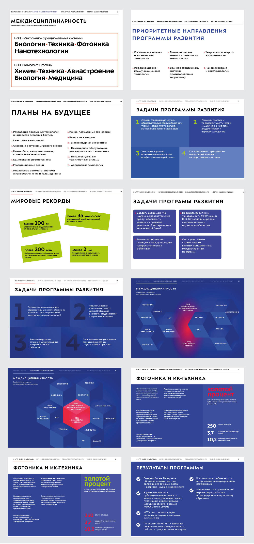 bmstu presentation process 04