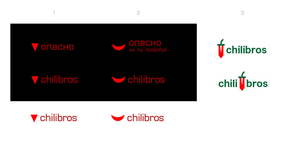 chilibros process 08