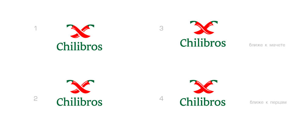 chilibros process 12