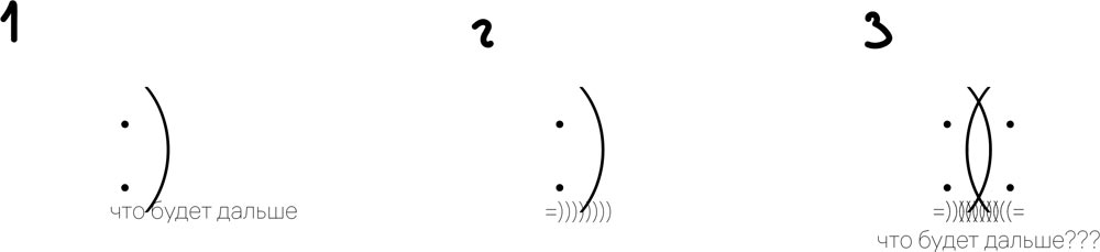 chto bylo dalshe process 03