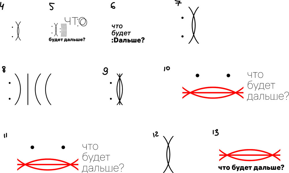 chto bylo dalshe process 04