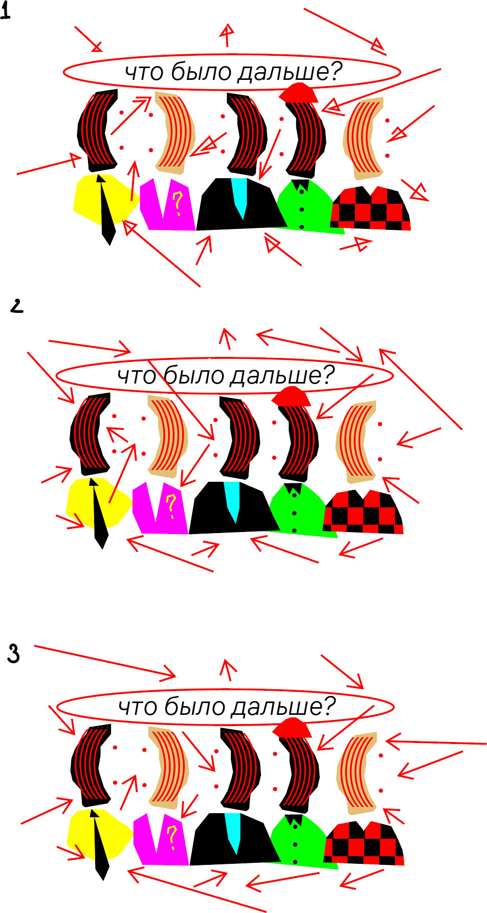 chto bylo dalshe process 11
