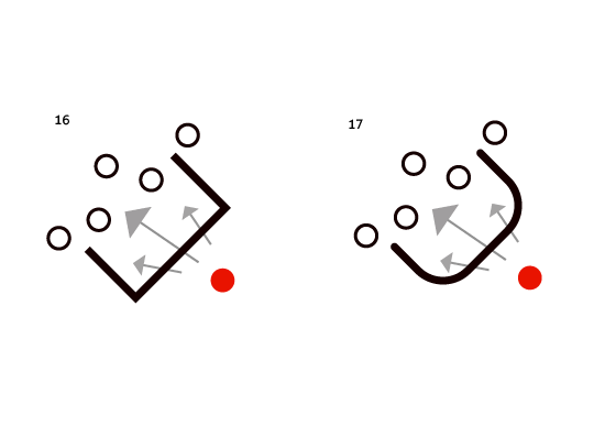 chto bylo dalshe process 48