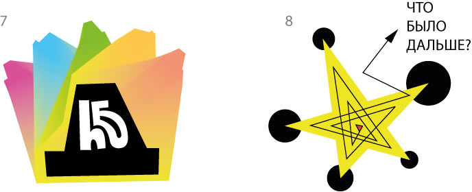 chto bylo dalshe process 53