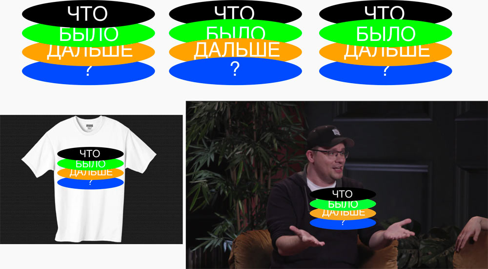 chto bylo dalshe process 65