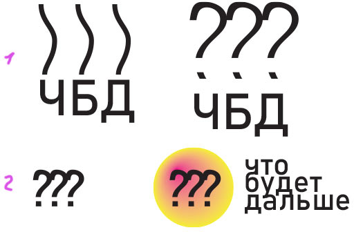 chto bylo dalshe process 78