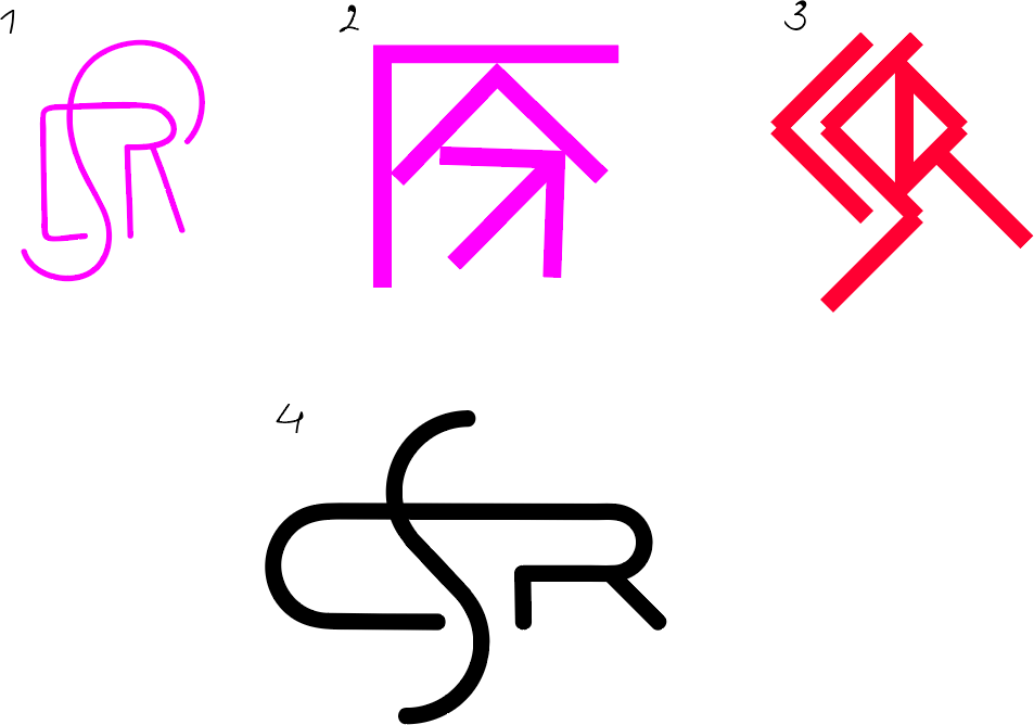 clickserviceretail process 01