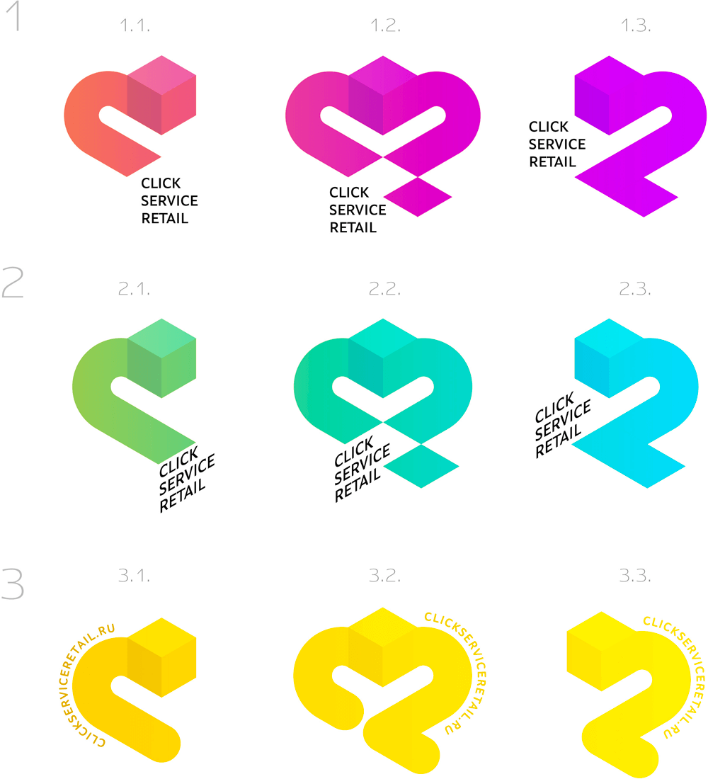 clickserviceretail process 03