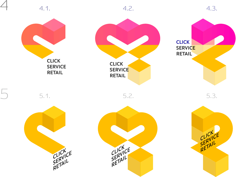 clickserviceretail process 04