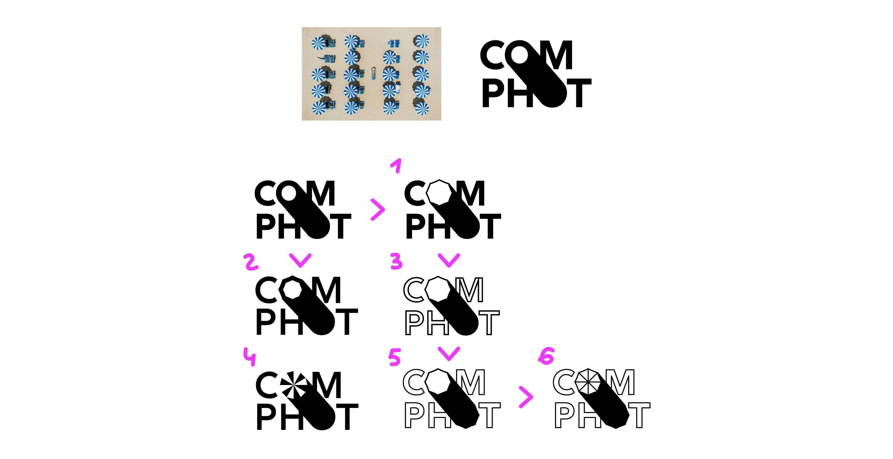 comphot_anons_process 1