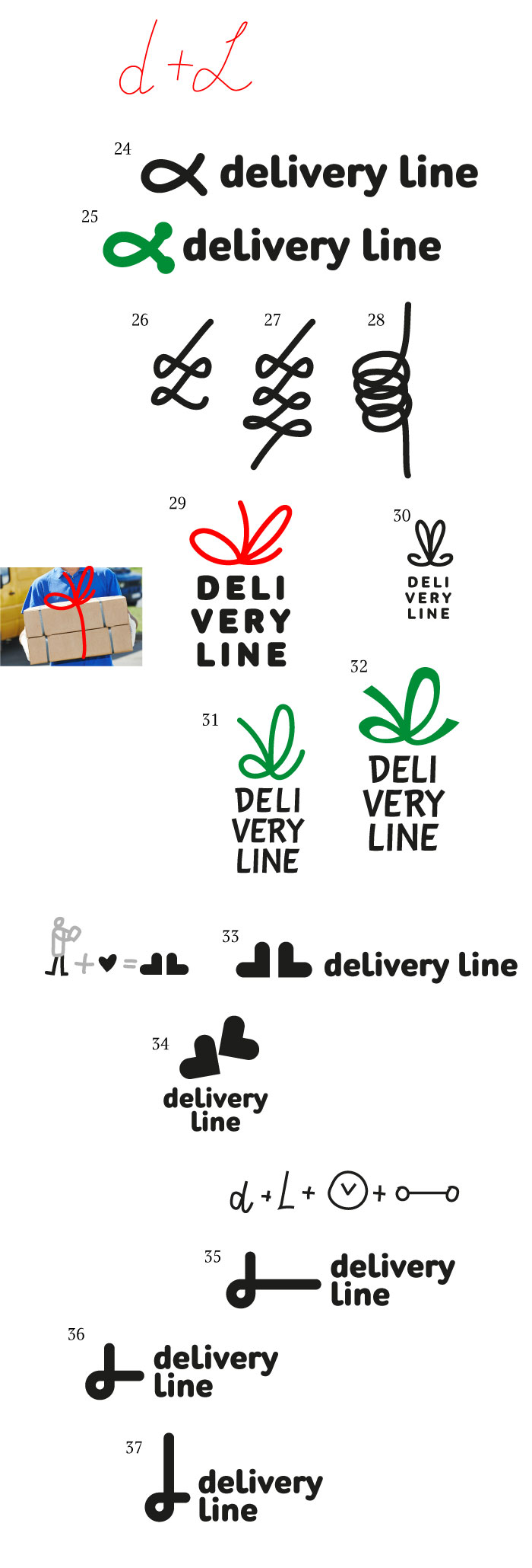 delivery line process 03