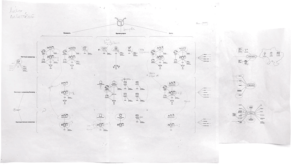 delta bank site 10 sitemap