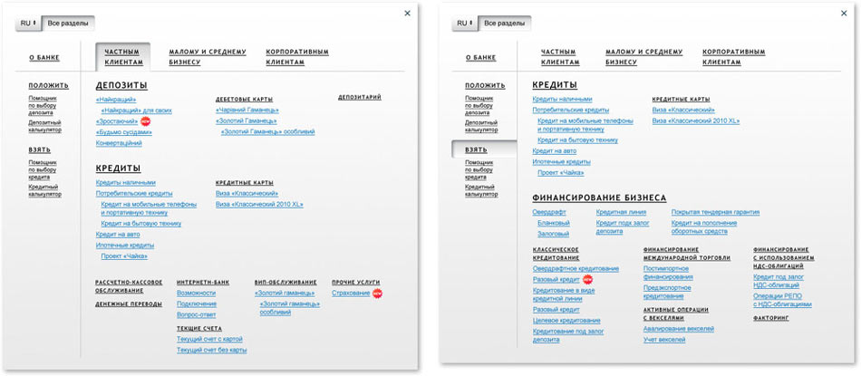 delta bank site 22 sitemap