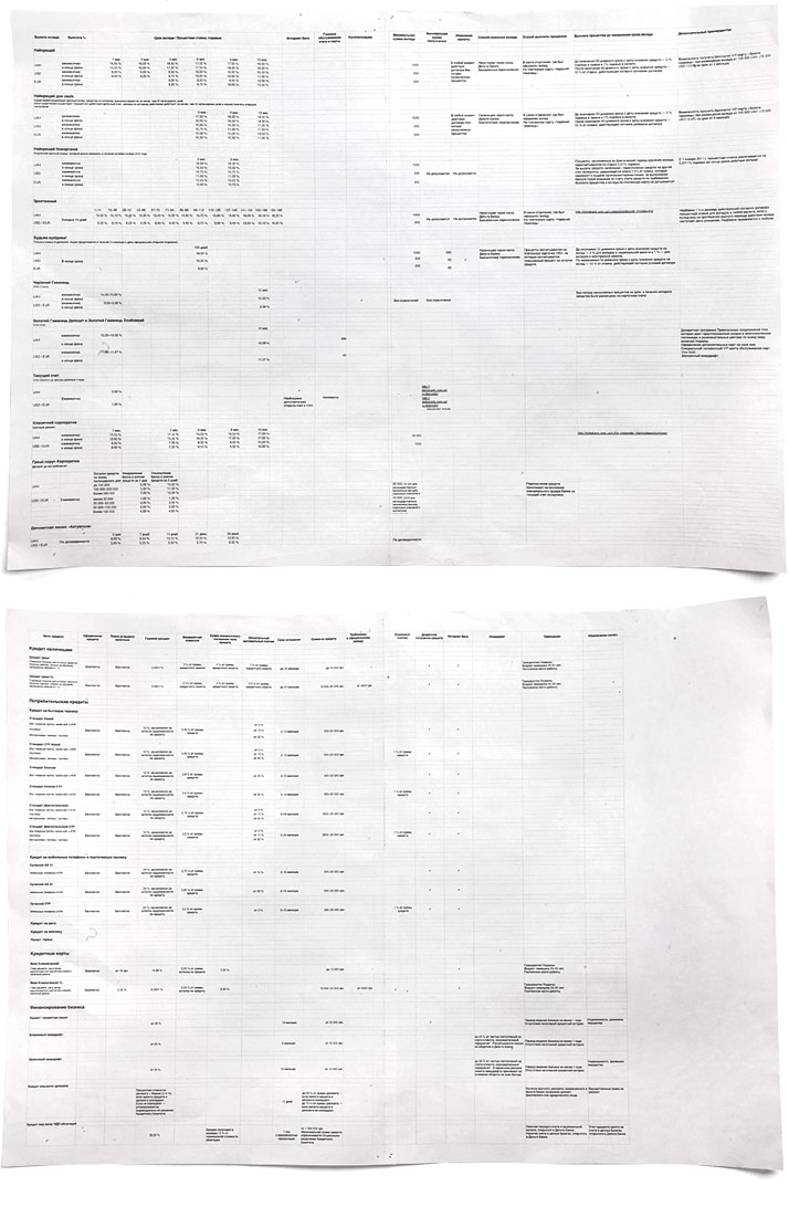 delta bank site 23 products