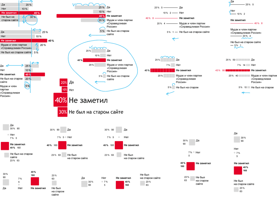 delta bank site 37 voting