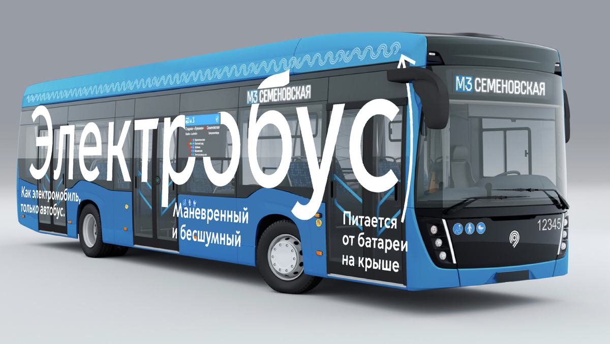 electrobus process 09