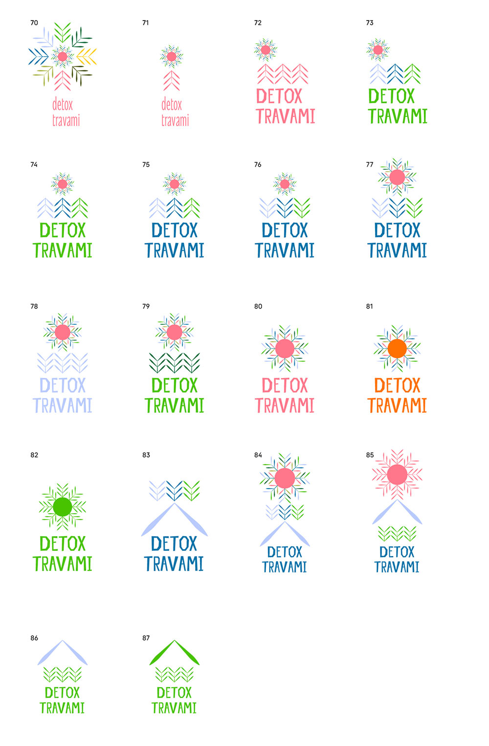 detox travami process 05