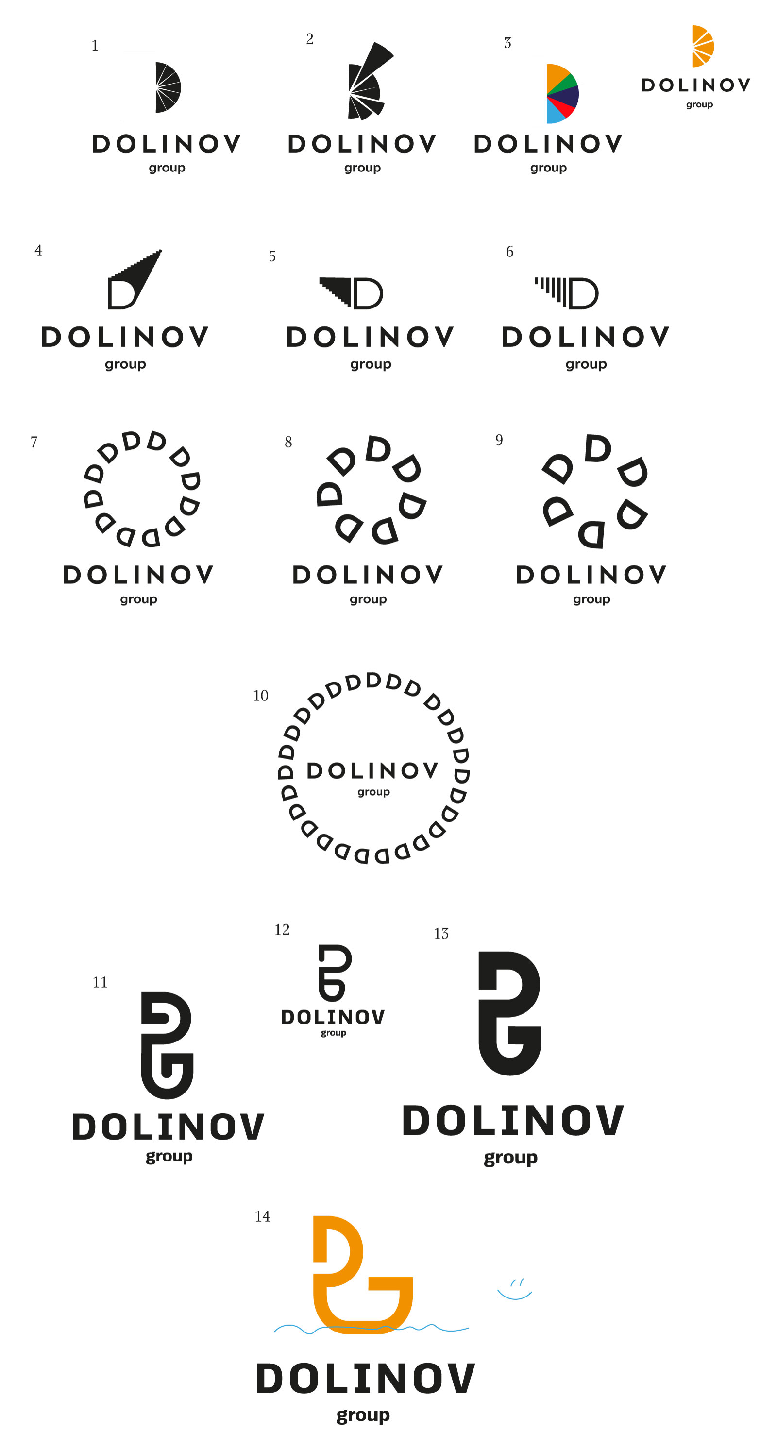 dolinov group process 01