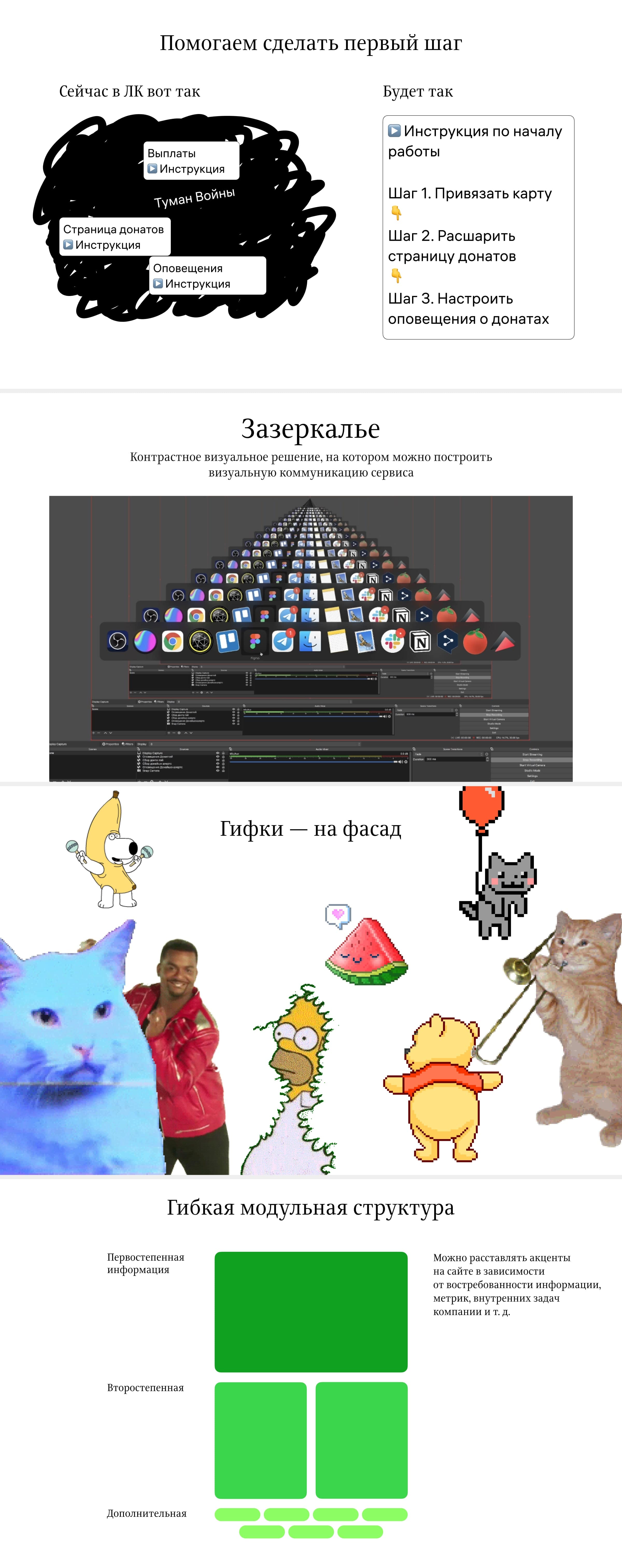 donatepay process 02