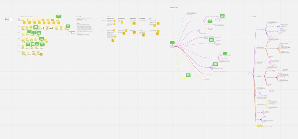 drive electro process 01