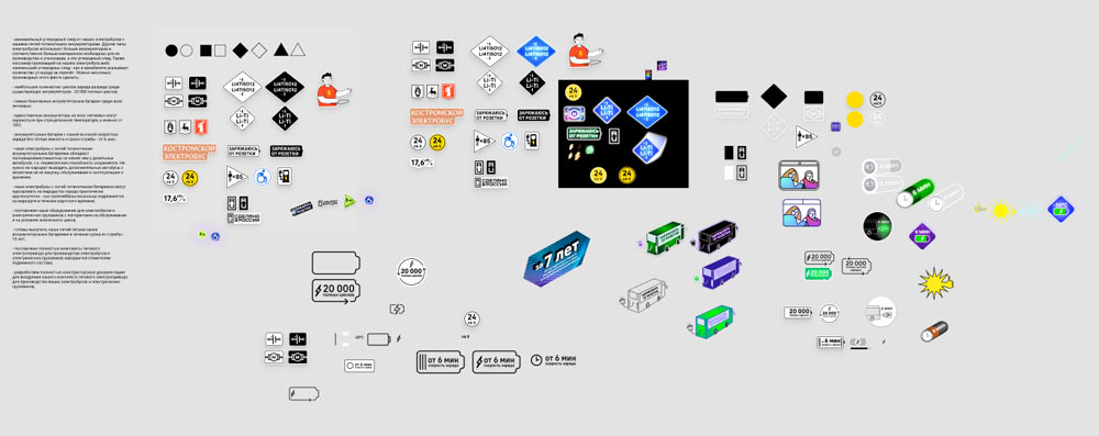 drive electro process 03