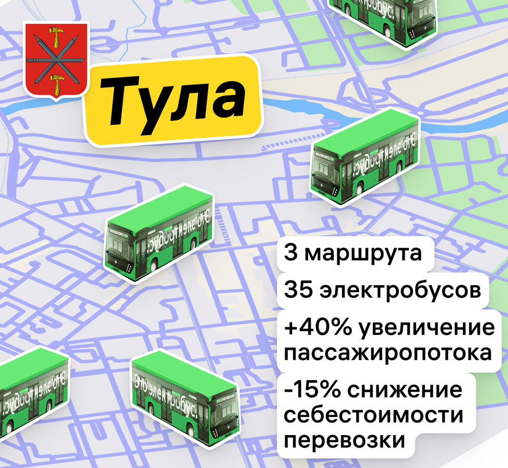 drive electro process 06