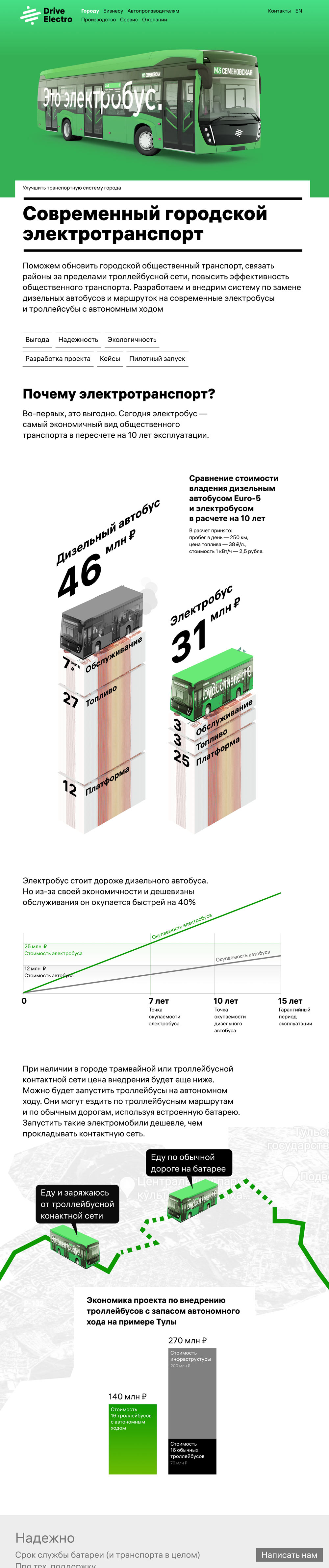 drive electro process 11