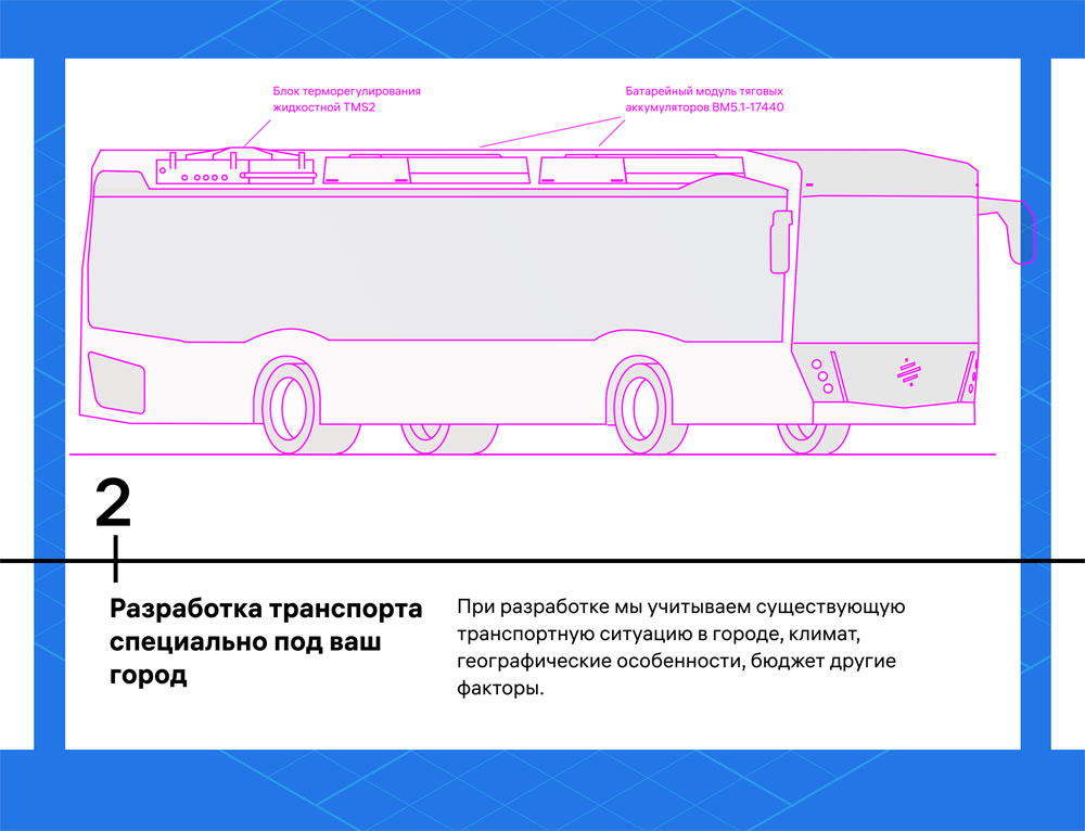 drive electro process 12