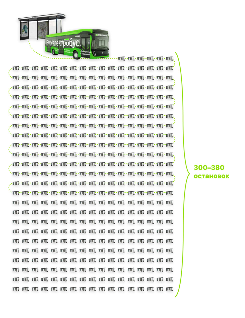 drive electro process 15