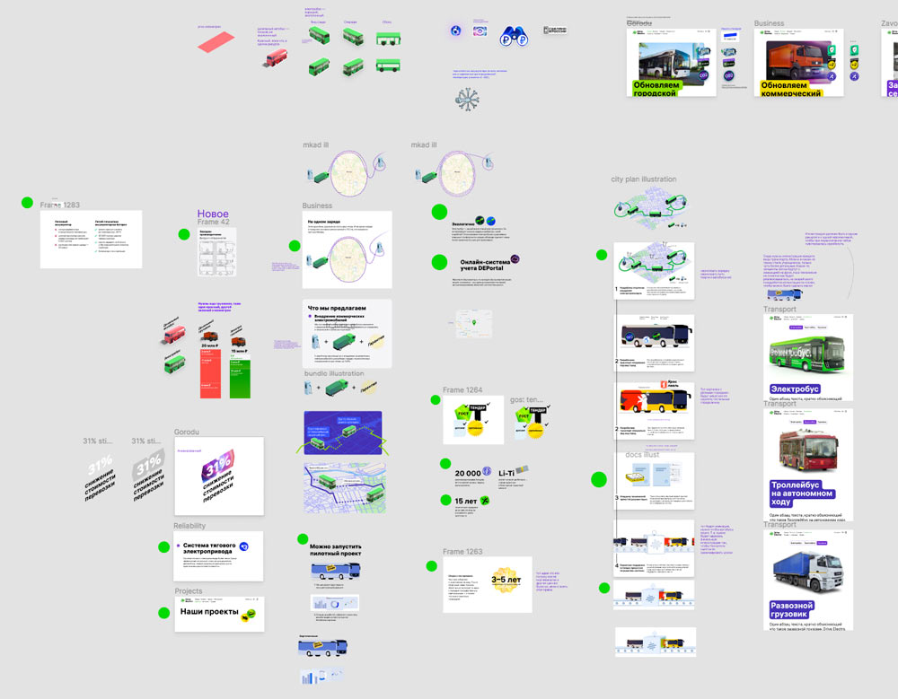 drive electro process 16