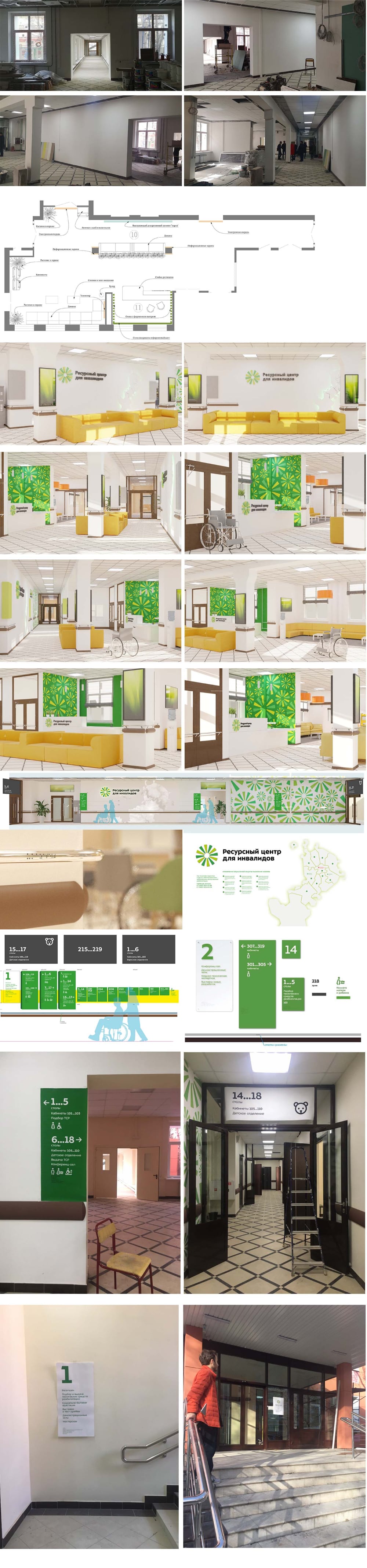 resource center process 01