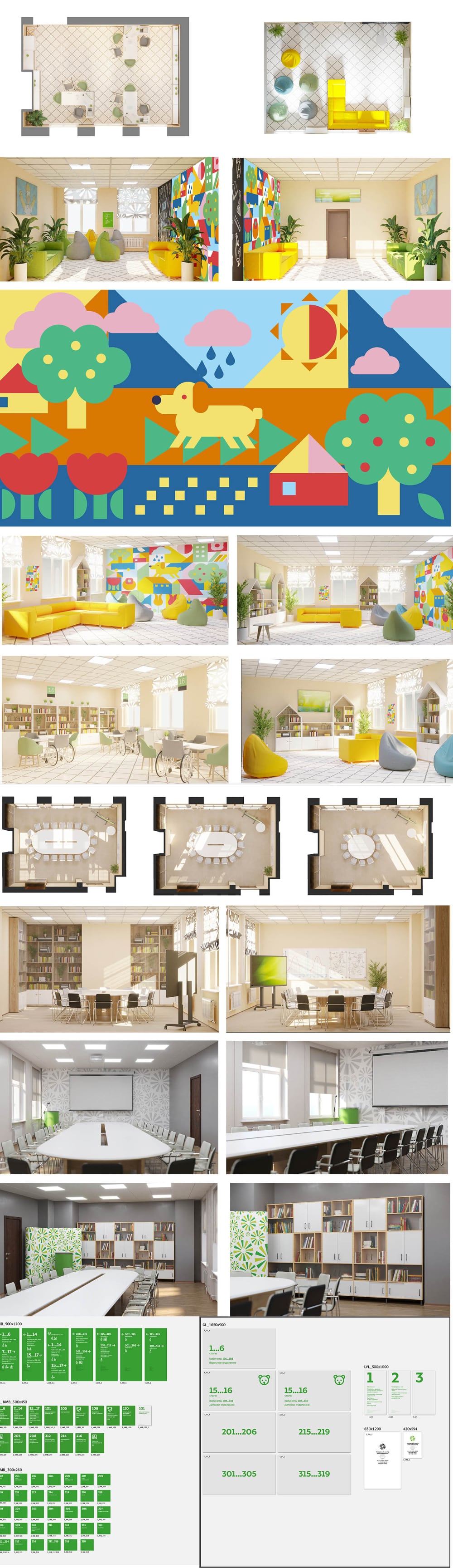 resource center process 03