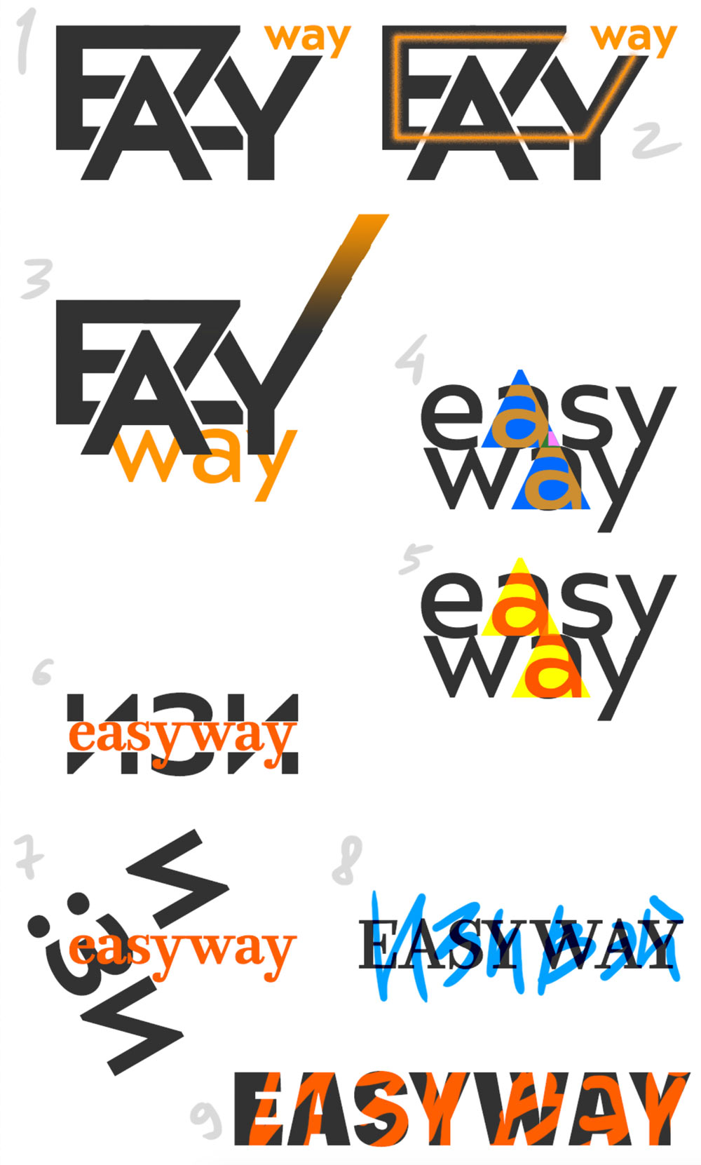easy way process 07
