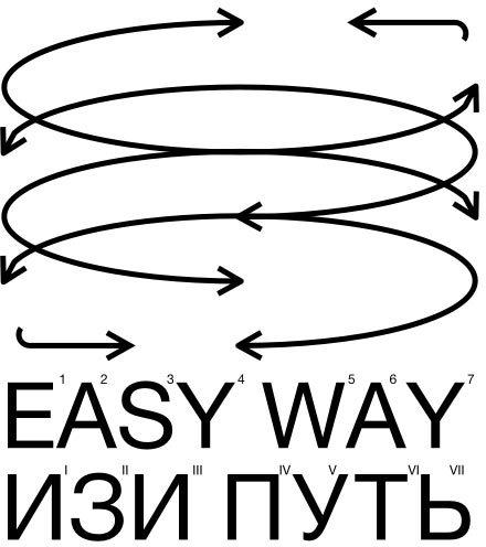 easy way process 10