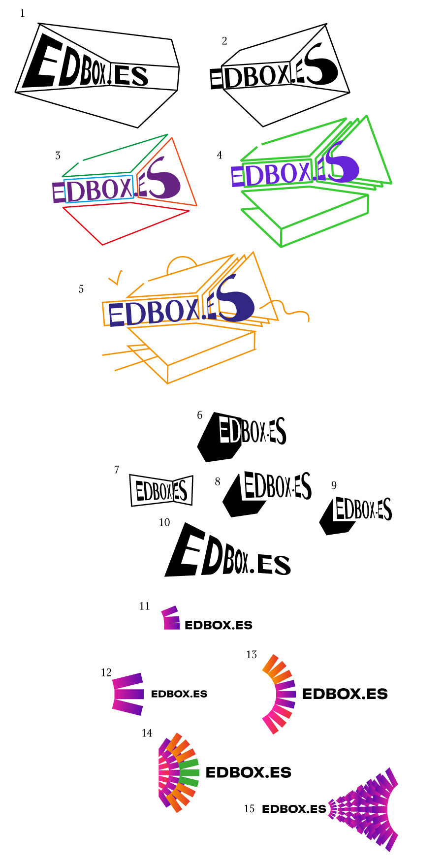edbox es process 01
