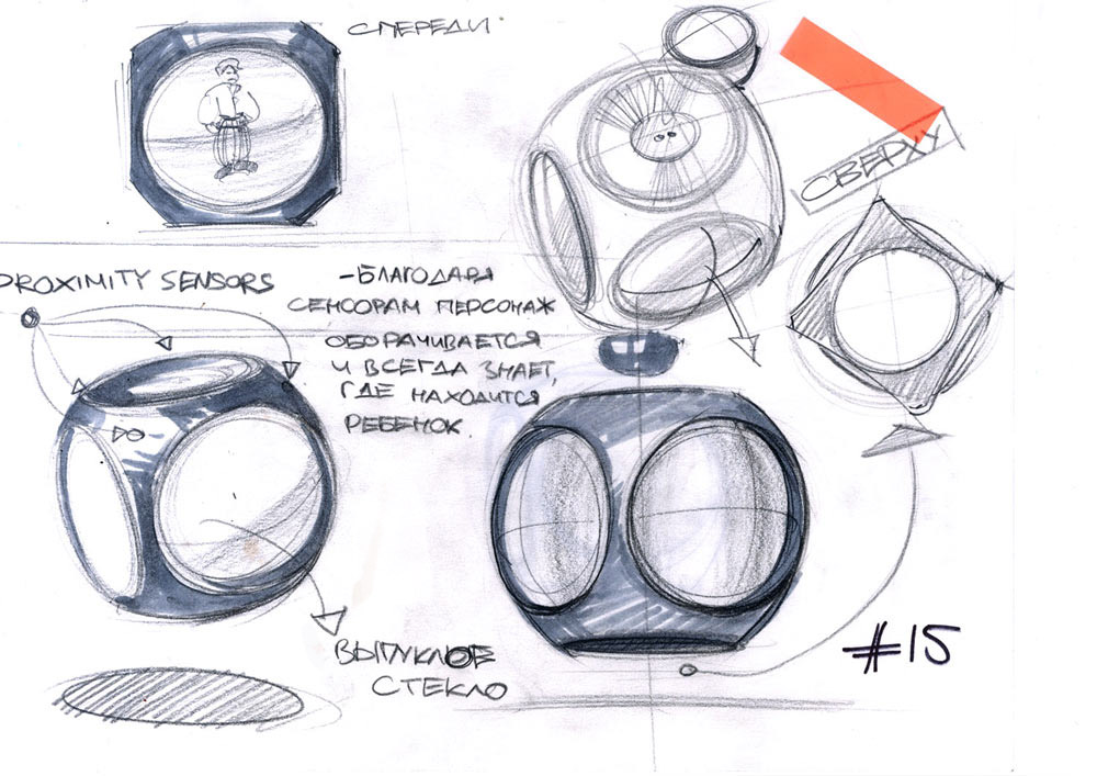 ennieyoyki process 09