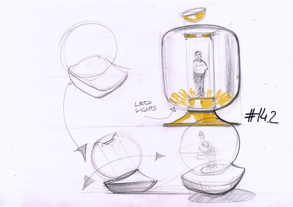 ennieyoyki process 10