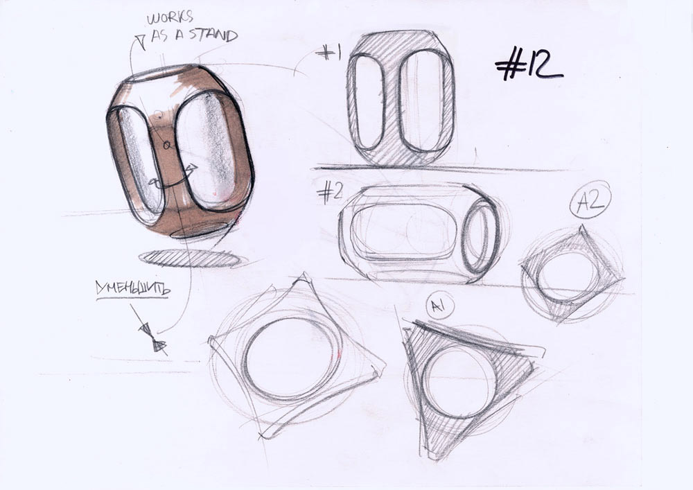 ennieyoyki process 13