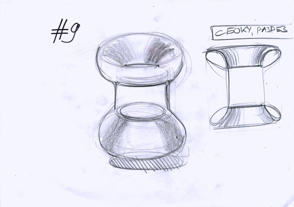 ennieyoyki process 15