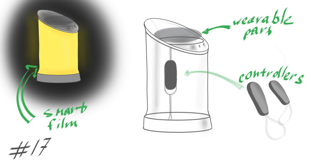 ennieyoyki process 17