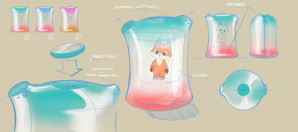 ennieyoyki process 27