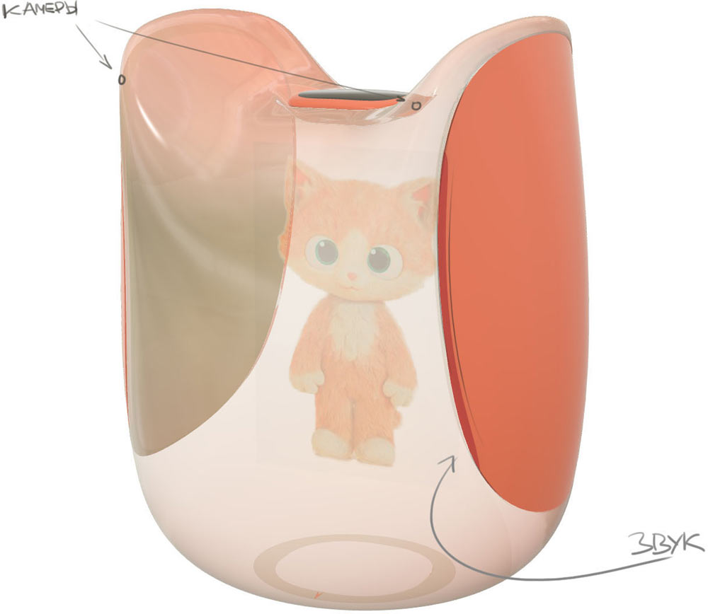 ennieyoyki process 50